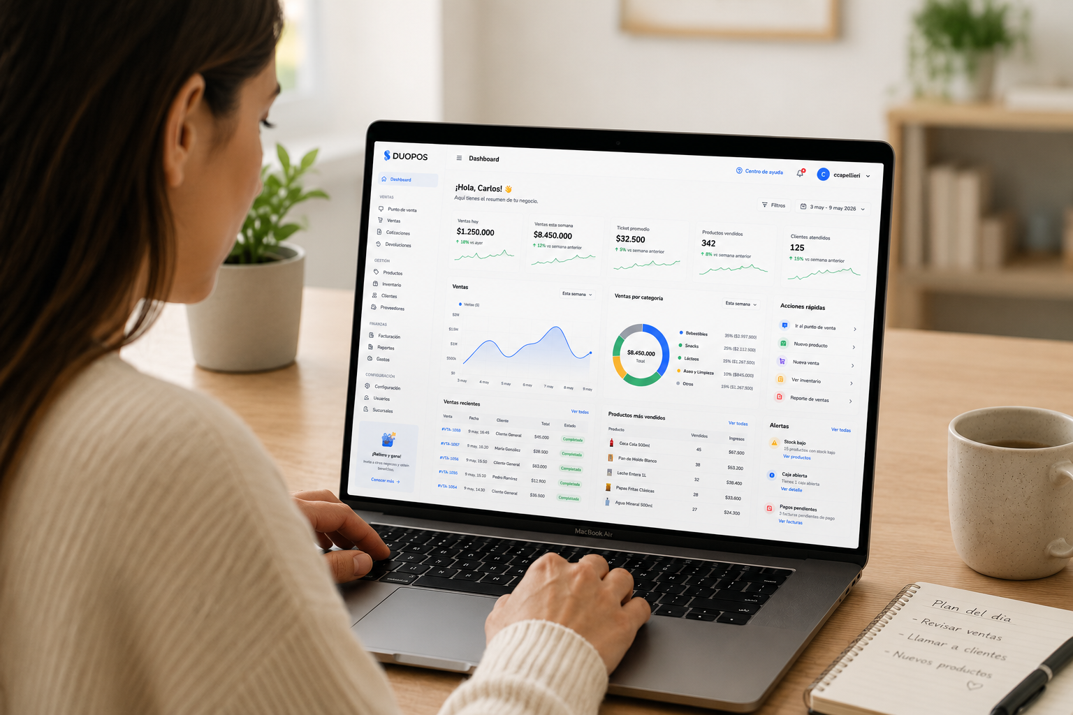 Panel de control DUOPOS con ventas, productos y reportes
